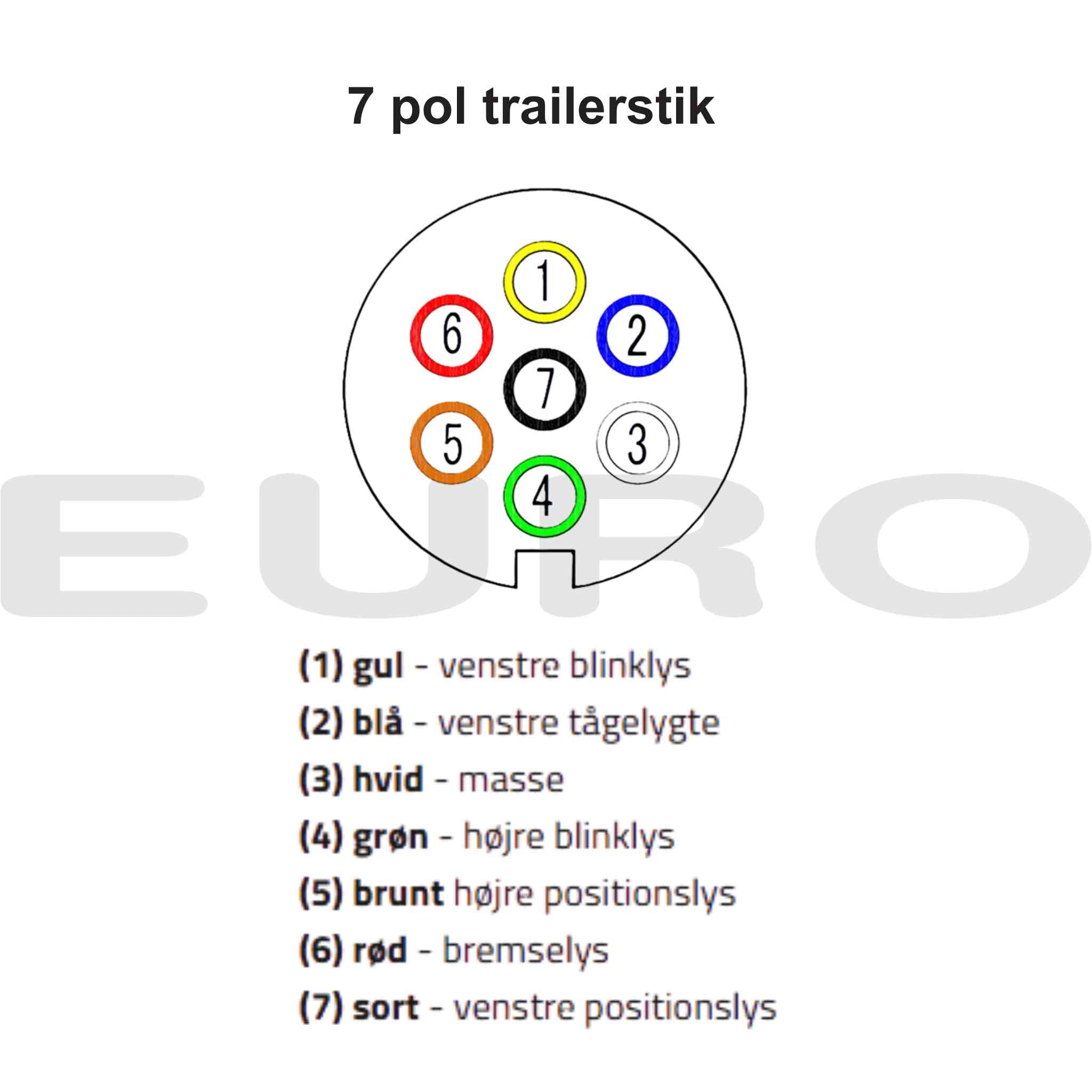 TZ000239 Trailer Stik Trailerstik 7 pol polet aflastning Euro Trailer